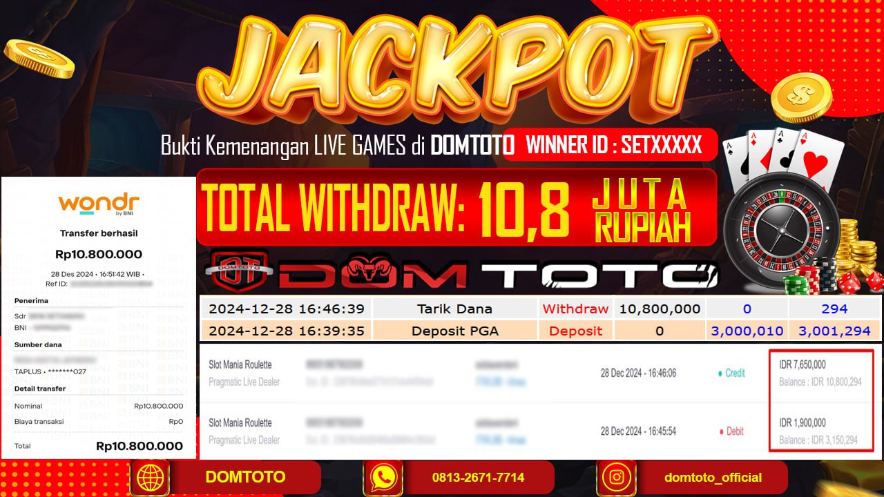 JACKPOT SLOT MANIA ROULETTE 28 DESEMBER 2024